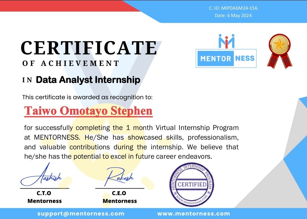 Data Analyst Internship